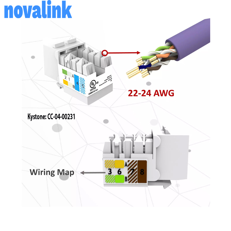Nhân mạng, ổ cắm mạng Cat6 Novalink | Chân mạ vàng 50U | Keystone cao cấp công nghệ Taiwan